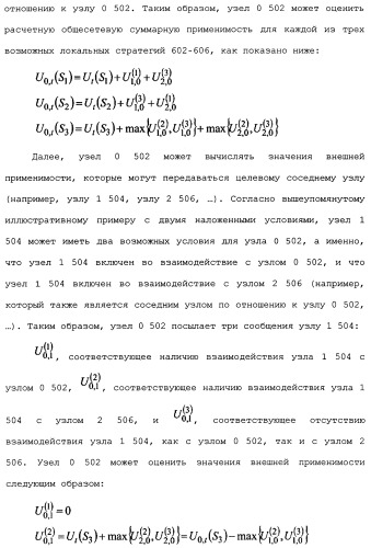 Структура распределенной координированной многоточечной (сомр) нисходящей линии связи (патент 2482605)