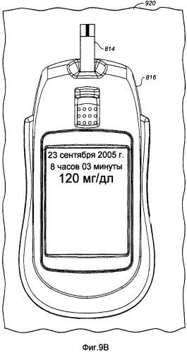 Комплект для определения аналита в образце жидкости организма, который включает в себя измеритель с обучающим модулем на основе дисплея (патент 2442986)
