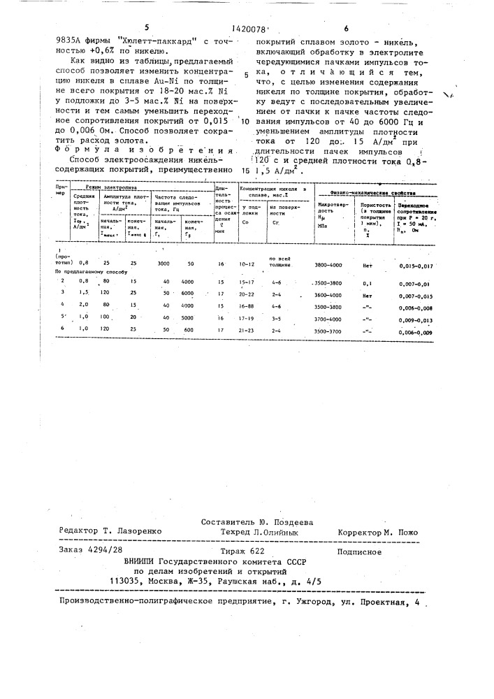 Способ электроосаждения никельсодержащих покрытий (патент 1420078)