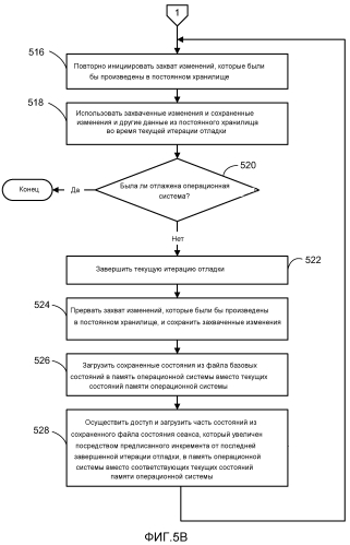 Захват и загрузка состояний операционной системы (патент 2554851)