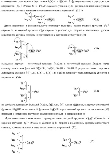 Функциональная вторая входная структура условно разряда &quot;j&quot; сумматора fcd( )ru с максимально минимизированным технологическим циклом  t  для аргументов слагаемых &#177;[1,2nj]f(2n) и &#177;[1,2mj]f(2n) формата &quot;дополнительный код ru&quot; с формированием промежуточной суммы &#177;[1,2sj]1 d1/dn второго слагаемого в том же формате (варианты русской логики) (патент 2480816)