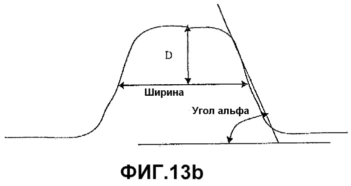 Устройство и способ определения количественного показателя состояния тела животного (патент 2543948)