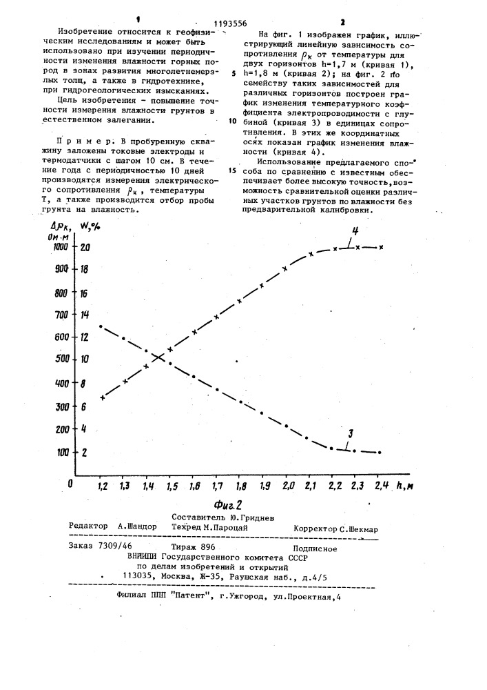 Способ измерения влажности грунтов (патент 1193556)