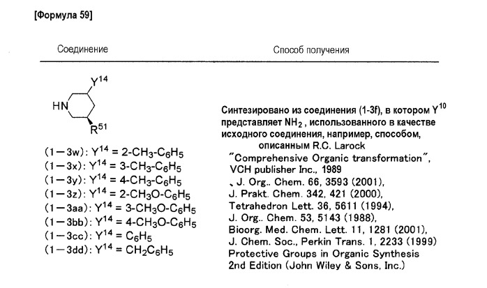 Бициклические производные пиррола (патент 2382786)