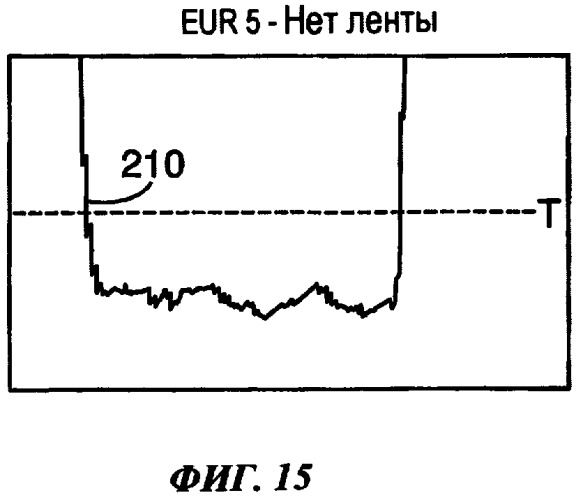 Система ультразвукового обследования документов (патент 2406998)