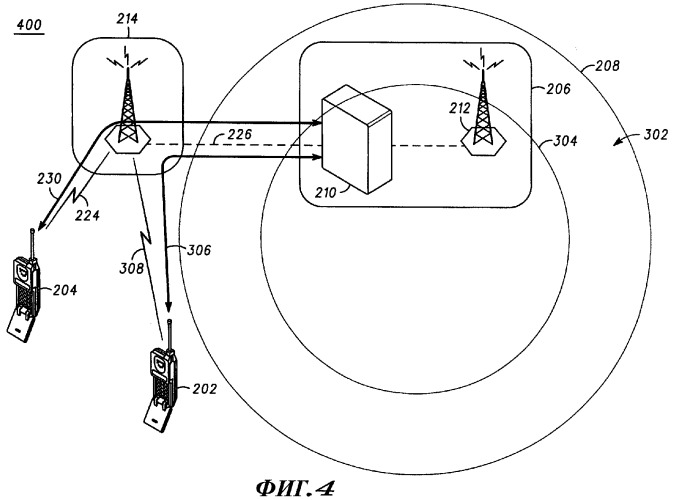 Способ и устройство для двунаправленной мягкой передачи обслуживания между беспроводными сетями через управление шлюзом среды (патент 2292666)