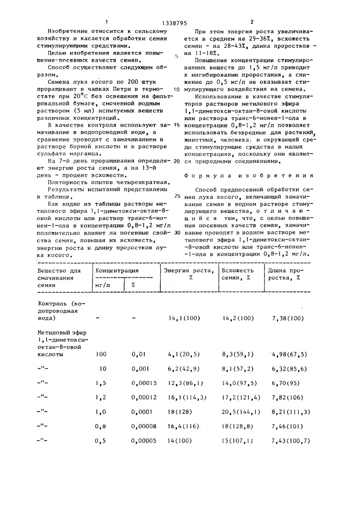 Способ предпосевной обработки семян лука косого (патент 1338795)