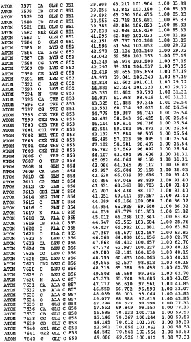 Кристаллическая структура фосфодиэстеразы 5 и ее использование (патент 2301259)