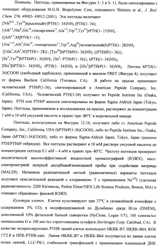 Способы скрининга с применением g-белок сопряженных рецепторов и родственных композиций (патент 2506274)