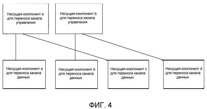 Способ и устройство для определения пространства поиска, и способ и устройство для определения ресурсов-кандидатов канала управления (патент 2518400)