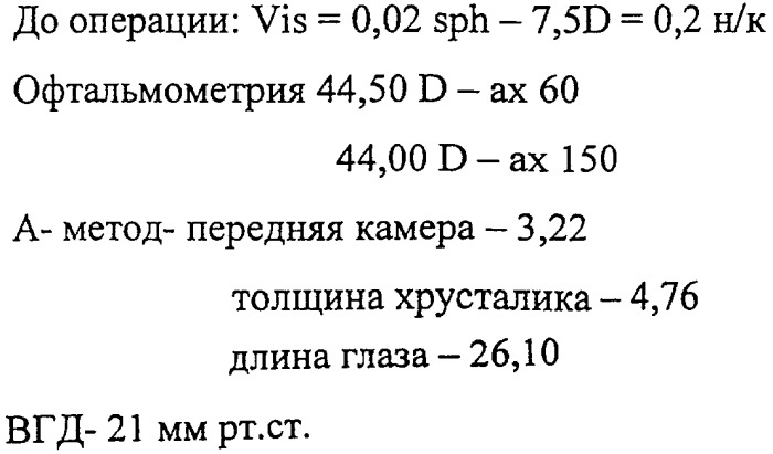 Способ определения показаний к выбору метода анестезии при микрохирургических операциях по поводу катаракты при наличии сопутствующей патологии сетчатки макулярной области (патент 2357706)