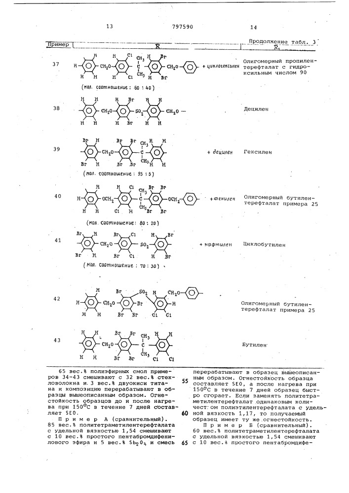 Формовочная композиция (патент 797590)