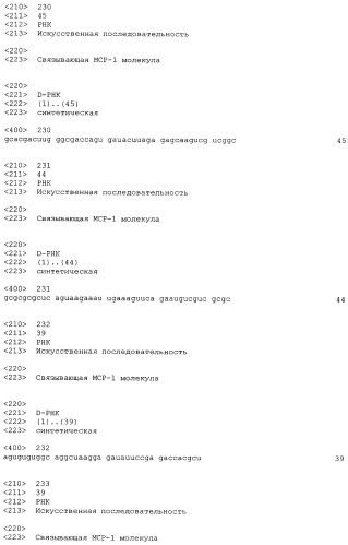 Связывающая мср-1 нуклеиновая кислота и ее применение (патент 2542973)