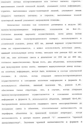 Носитель информации, способ воспроизведения и способ записи (патент 2340958)
