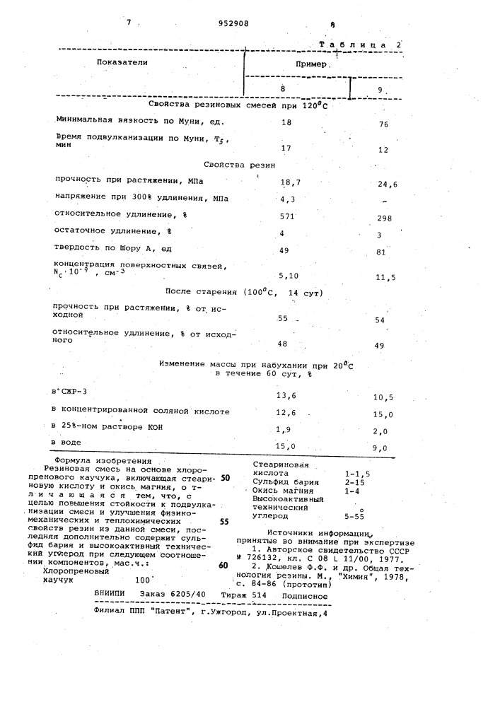 Резиновая смесь на основе хлоропренового каучука (патент 952908)