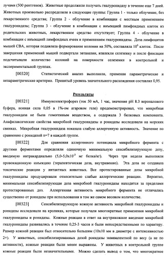 Гиалуронидаза и способ ее применения (патент 2471867)