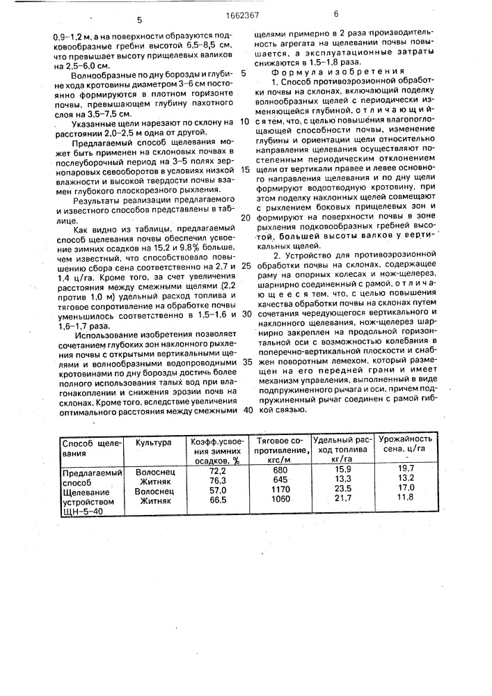 Способ противоэрозионной обработки почвы на склонах и устройство для его осуществления (патент 1662367)