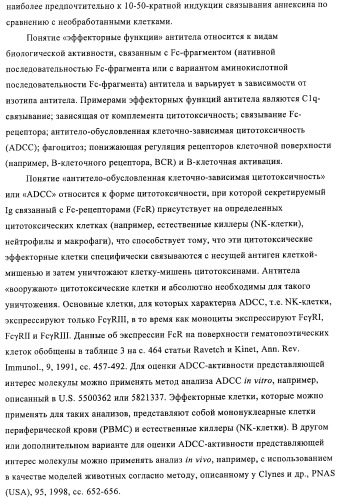 Композиции и способы диагностики и лечения опухоли (патент 2430112)