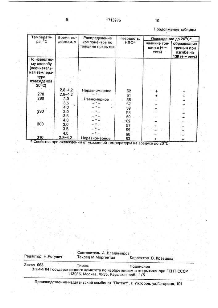 Способ обработки газотермических покрытий из самофлюсующихся сплавов (патент 1713975)