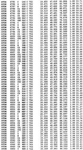 Кристаллическая структура фосфодиэстеразы 5 и ее использование (патент 2301259)