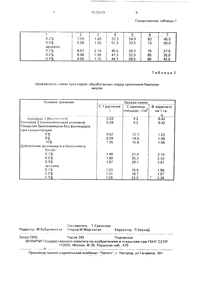 Способ хранения маточных растений лука порея (патент 1672979)