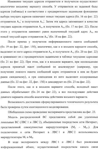 Способ защиты вычислительной сети (варианты) (патент 2325694)