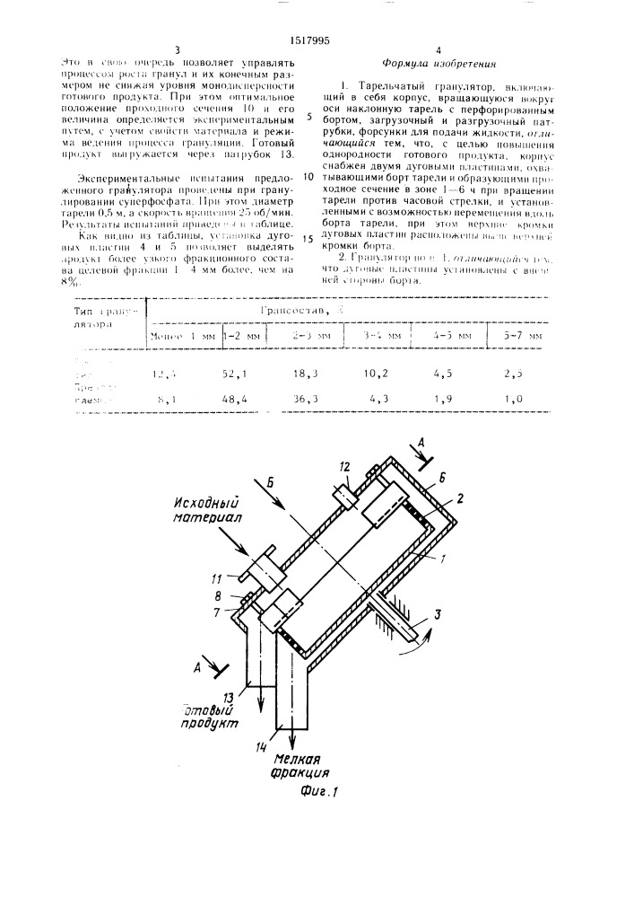Тарельчатый гранулятор (патент 1517995)