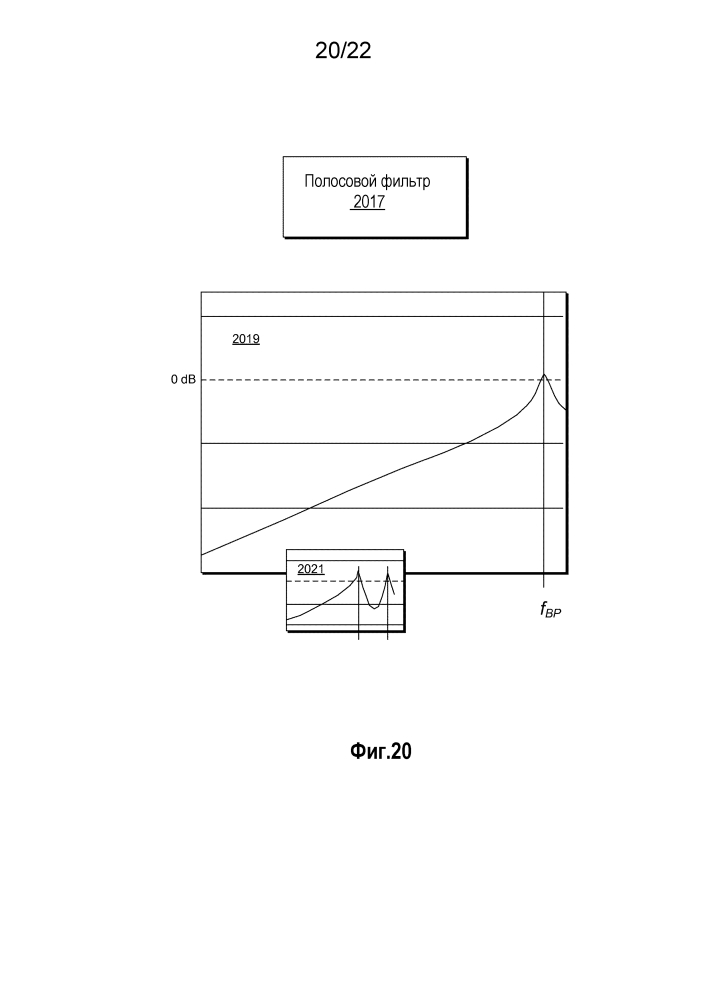 Телеметрическое оборудование для систем с многофазным электрическим двигателем (патент 2606034)