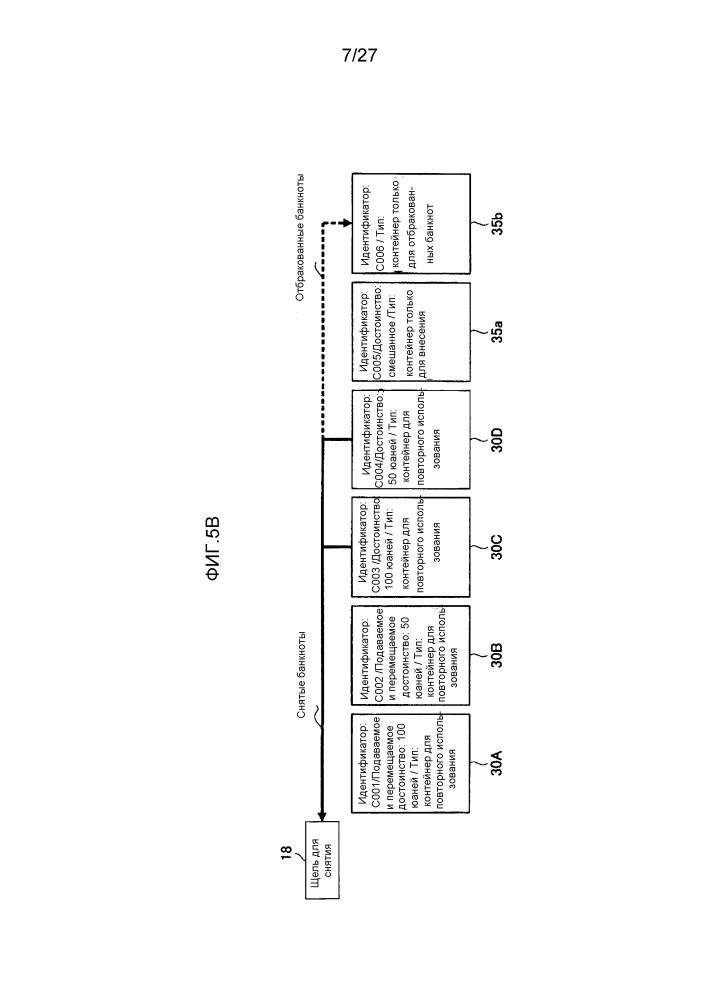 Устройство обработки банкнот и способ обработки банкнот (патент 2596598)