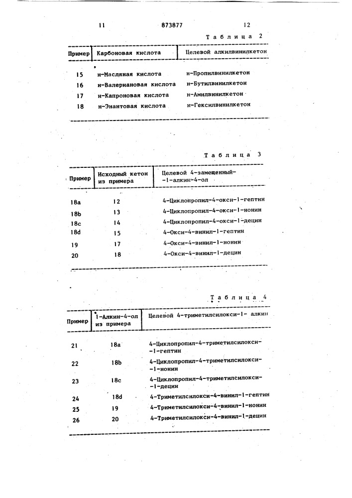 Способ получения оптически акивных или рацемических производных простановых кислот или их солей (патент 873877)