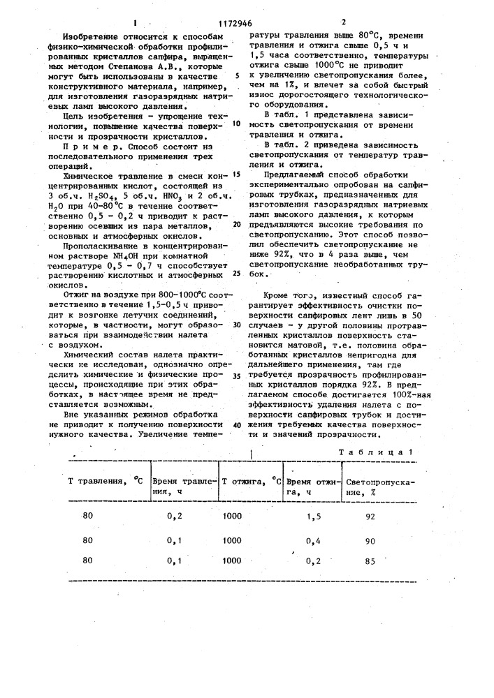 Способ удаления налета с поверхности профилированных кристаллов сапфира (патент 1172946)