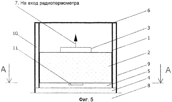 Антенна-аппликатор для неинвазивного измерения температуры внутренних тканей биологического объекта (варианты) (патент 2306099)