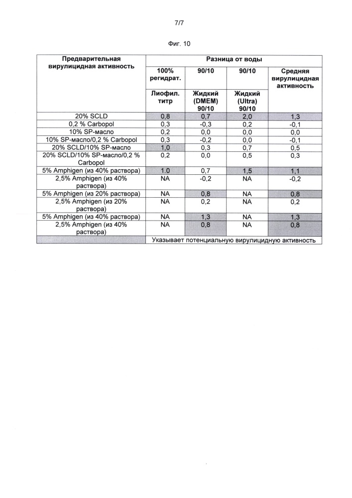 Комбинированная вакцина pcv/mycoplasma hyopneumoniae (патент 2615443)