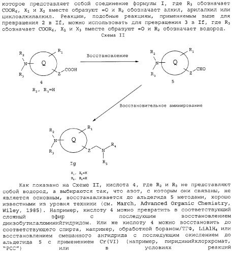 Циклические ингибиторы протеинтирозинкиназ (патент 2312860)