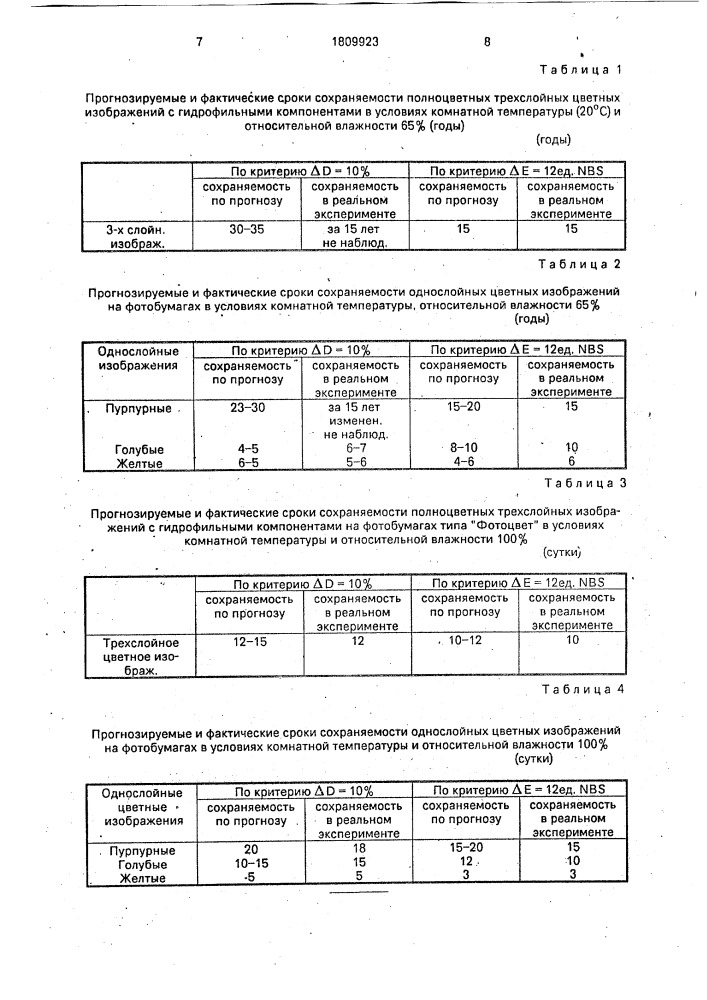 Способ прогнозирования темновой сохраняемости цветных изображений на галогенидосеребряных фотоматериалах (патент 1809923)