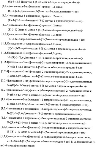 Производные пиридин-4-ила в качестве иммуномодулирующих агентов (патент 2447071)