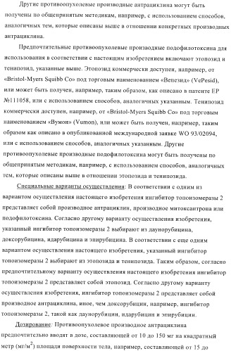 Соединения, предназначенные для использования в фармацевтике (патент 2425677)