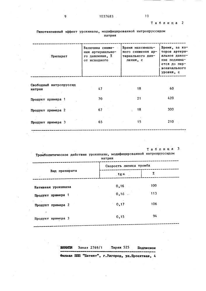 Способ получения модифицированной урокиназы (патент 1037683)