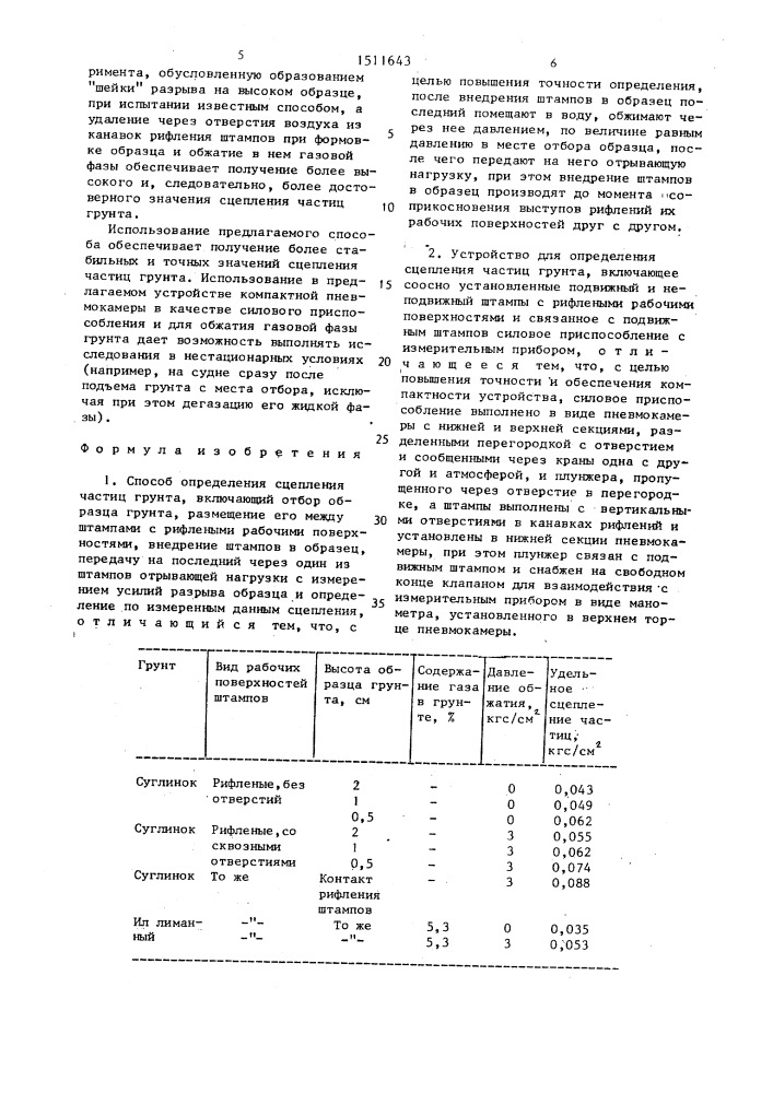 Способ определения сцепления частиц грунта и устройство для его осуществления (патент 1511643)