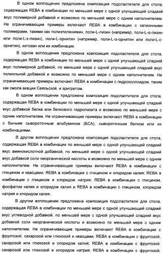 Композиция натурального интенсивного подсластителя, используемая к столу (патент 2425589)