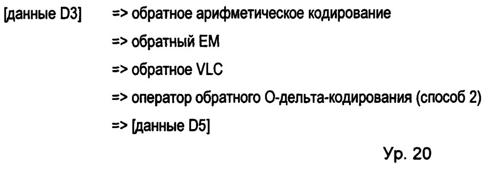 Кодер, декодер и способ (патент 2595916)