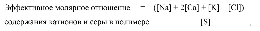 Сополимерные волокна и способы их получения (патент 2596219)