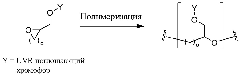 Полиэфиры, поглощающие ультрафиолетовое излучение (патент 2635624)