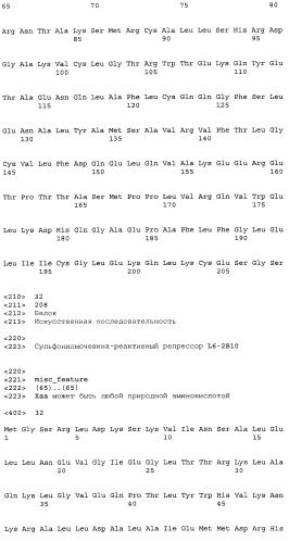 Сульфонилмочевина-реактивные репрессорные белки (патент 2532854)