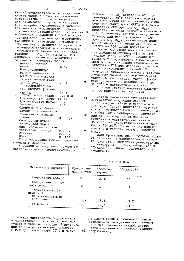 Моющее средство для стирки тканей (патент 651020)