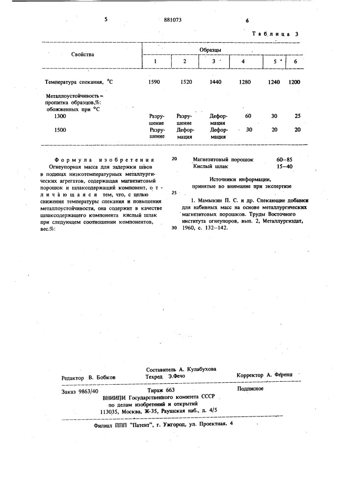 Огнеупорная масса (патент 881073)