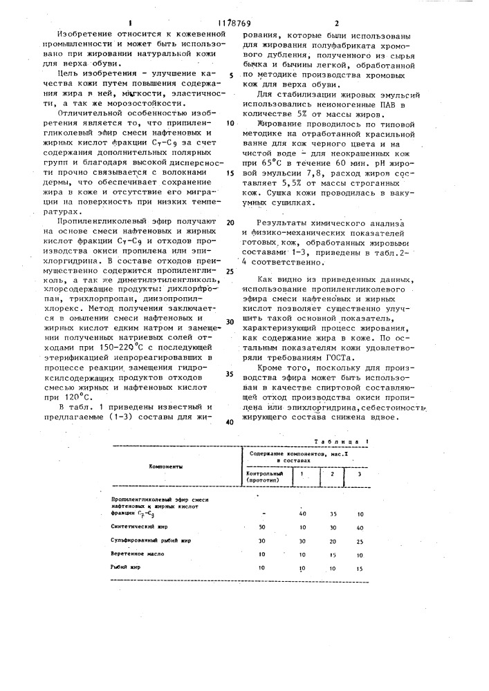 Состав для жирования кожи (патент 1178769)