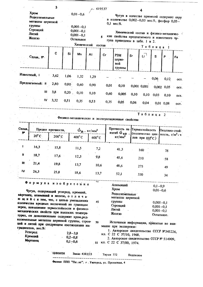 Чугун (патент 619537)