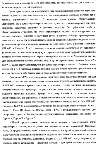 Потолочные сухие спринклерные системы и способы пожаротушения в складских помещениях (патент 2430762)