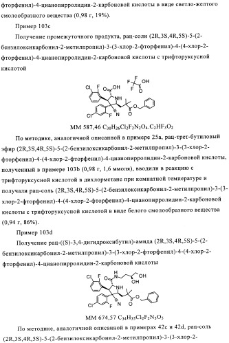 Замещенные пирролидин-2-карбоксамиды (патент 2506257)